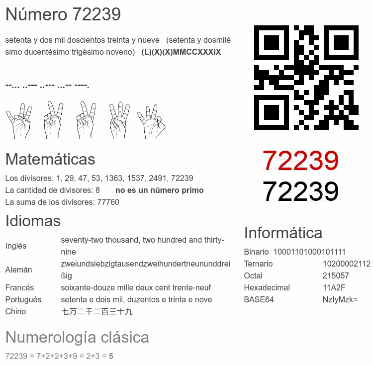 Número 72239 infografía