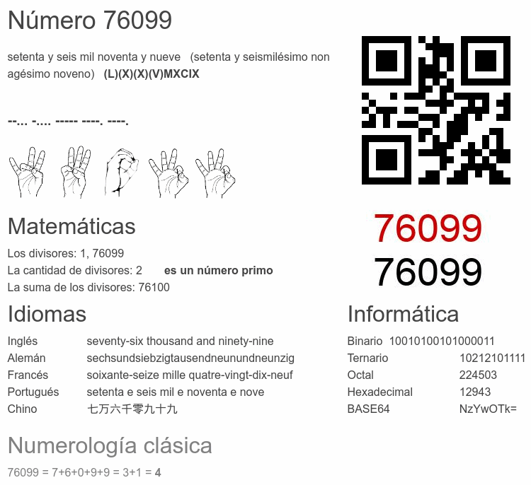 Número 76099 infografía