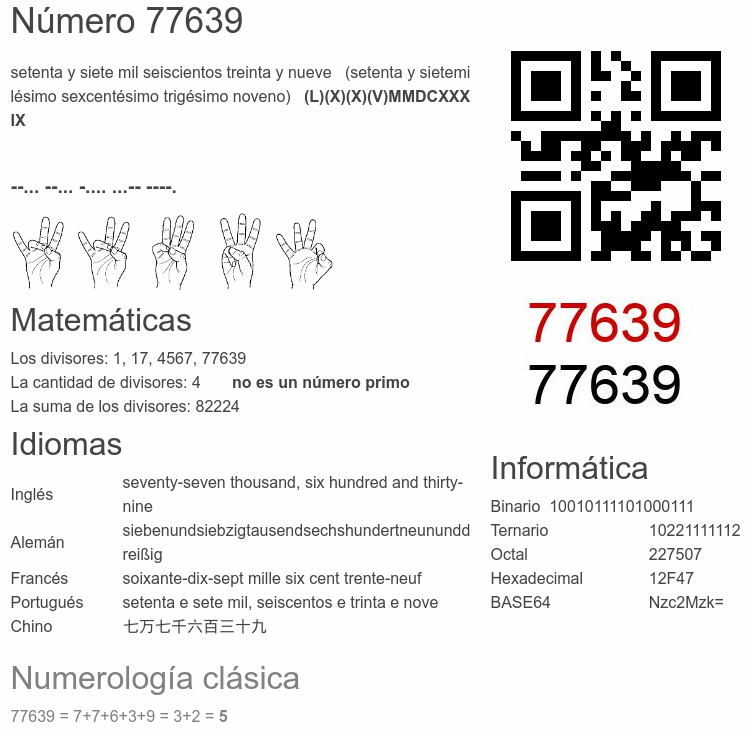 Número 77639 infografía