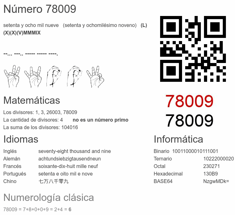 Número 78009 infografía