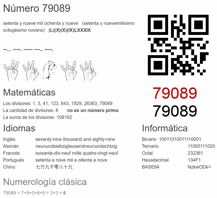 Número 79089 infografía