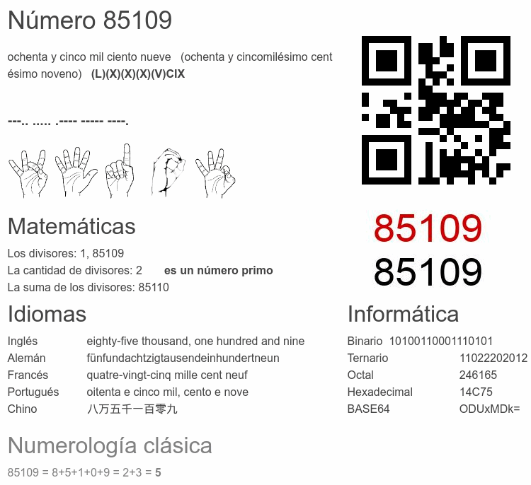 Número 85109 infografía