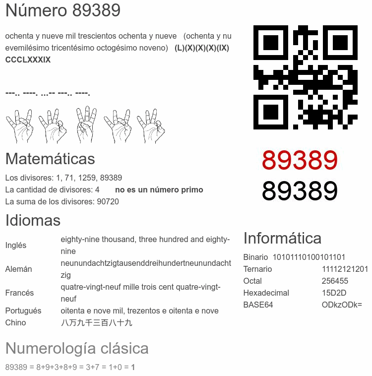 Número 89389 infografía