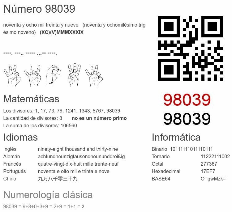 Número 98039 infografía