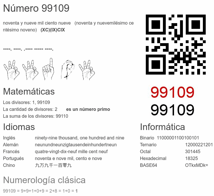 Número 99109 infografía
