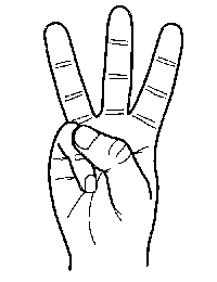 Sign language for number 16380
